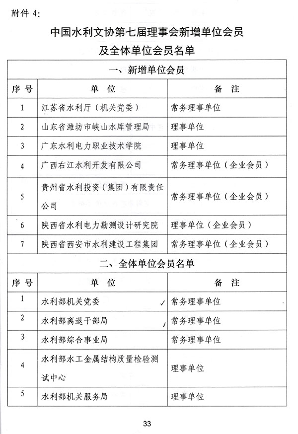 &#24320;&#20113;&#30331;&#38470;&#20837;&#21475;&#45;&#24320;&#20113;&#111;&#110;&#108;&#105;&#110;&#101;&#40;&#20013;&#22269;&#41;