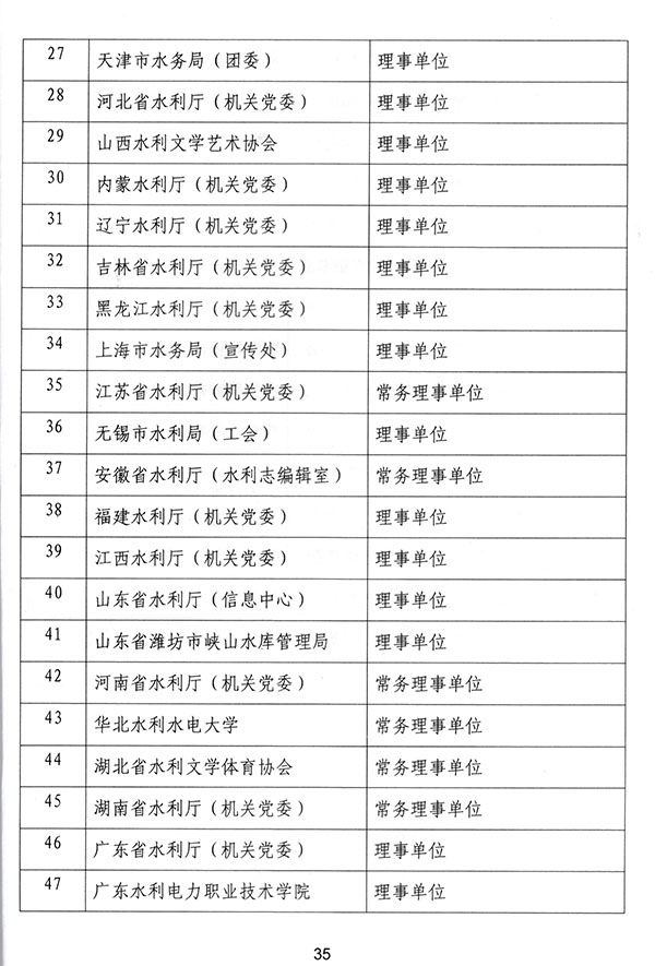 &#24320;&#20113;&#30331;&#38470;&#20837;&#21475;&#45;&#24320;&#20113;&#111;&#110;&#108;&#105;&#110;&#101;&#40;&#20013;&#22269;&#41;